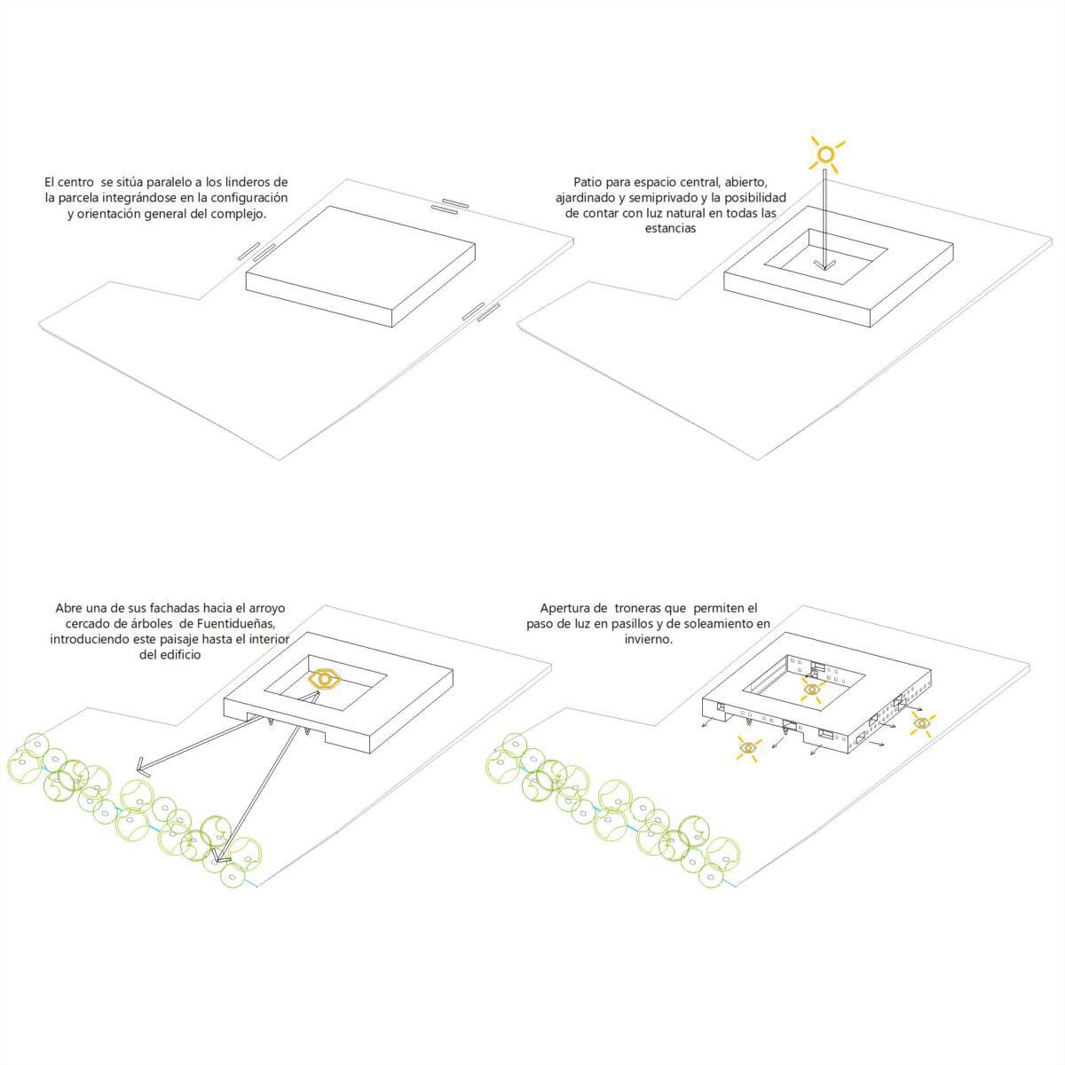 Jardín y conexión exterior. Senderos que conectan el patio con el paisaje del arroyo.