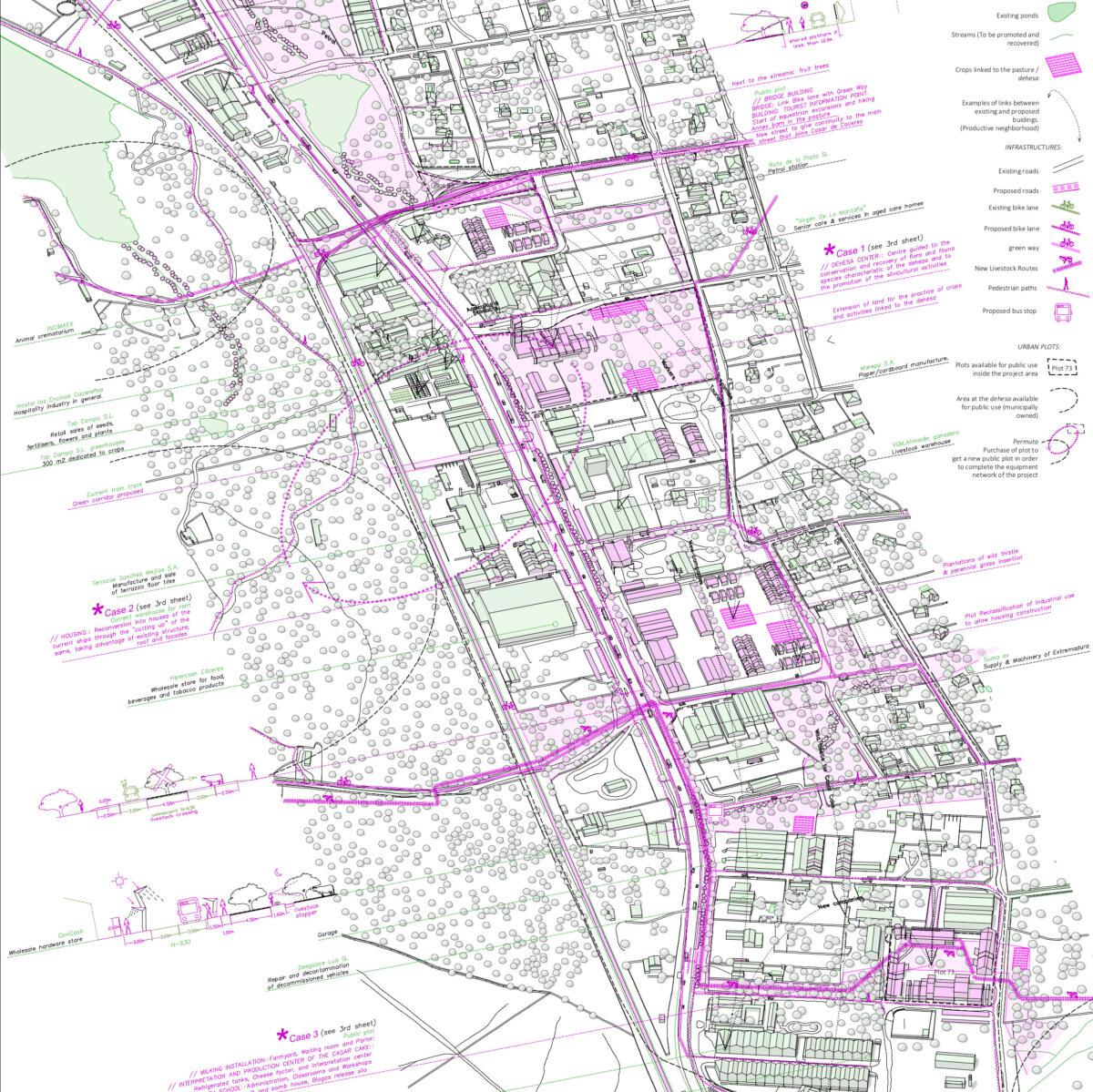 Panel de proyecto 2. Red de espacios de dehesa y conexiones de movilidad sostenible.
