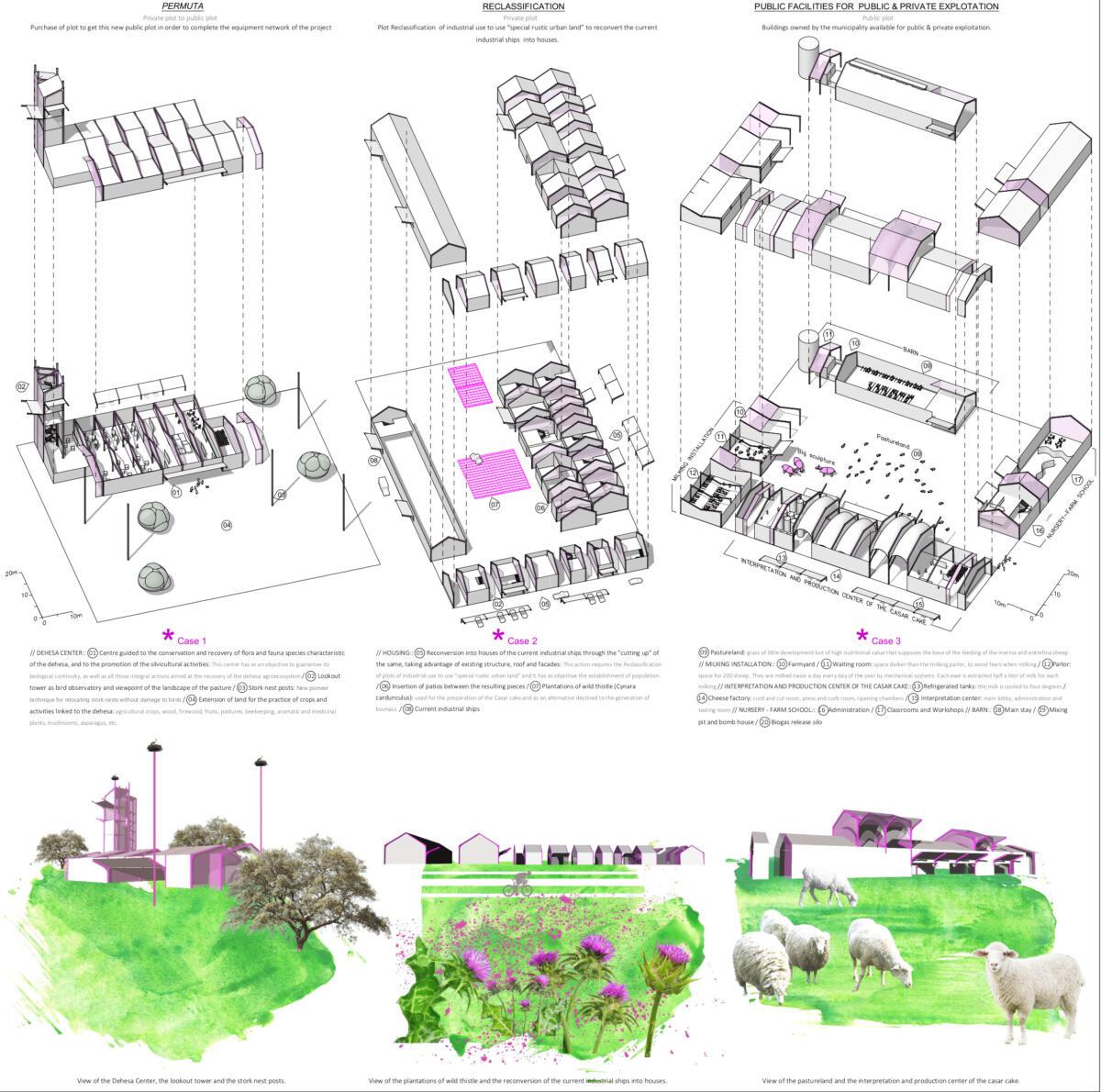 Panel de proyecto 3. Integración de usos agrícolas, industriales y residenciales.