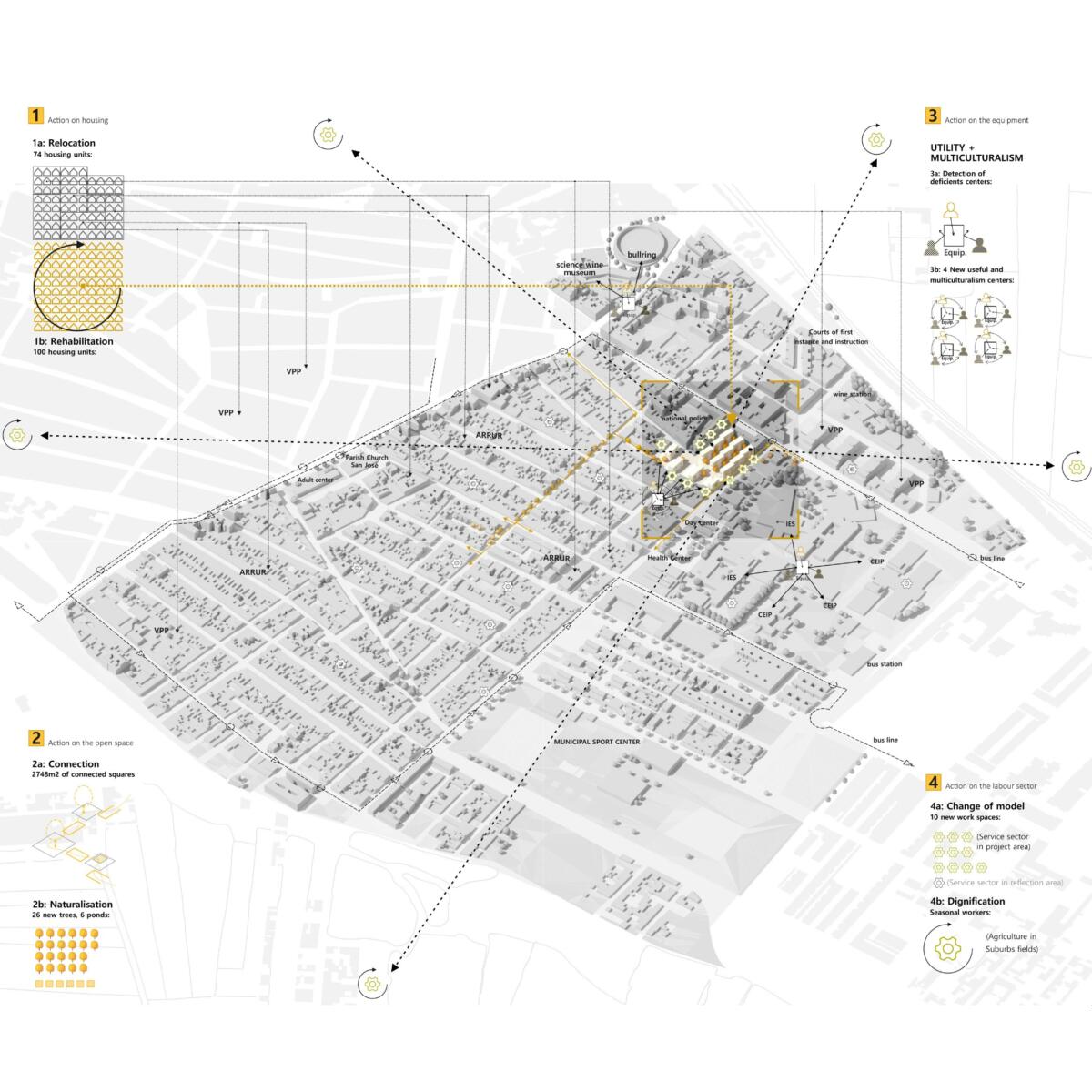 Rehabilitación Urbana en Almendralejo